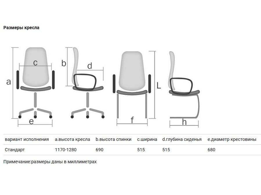Кресло офисное менеджер стандарт