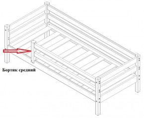 Бортик средний (1338*600) для Кровати Сонечка в Екатеринбурге - ok-mebel.com | фото