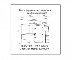 ГОРОД Детская (модульная) в Екатеринбурге - ok-mebel.com | фото 12