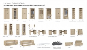 Детская Система Валенсия Комод 5ящ Дуб сонома в Екатеринбурге - ok-mebel.com | фото 2