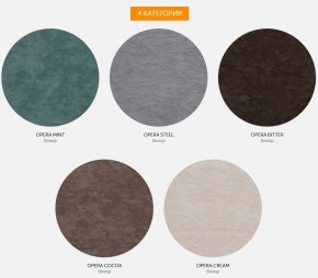 Диван Теодор прямой, НПБ (2 кат. ткани) в Екатеринбурге - ok-mebel.com | фото 15