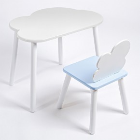 Комплект детский стол ОБЛАЧКО и стул ОБЛАЧКО ROLTI Baby (белая столешница/голубое сиденье/белые ножки) в Екатеринбурге - ok-mebel.com | фото