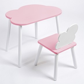 Комплект детский стол ОБЛАЧКО и стул ОБЛАЧКО ROLTI Baby (розовая столешница/розовое сиденье/белые ножки) в Екатеринбурге - ok-mebel.com | фото