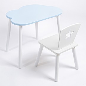 Комплект детский стол ОБЛАЧКО и стул ЗВЕЗДА ROLTI Baby (голубая столешница/белое сиденье/белые ножки) в Екатеринбурге - ok-mebel.com | фото