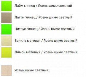 Кровать 1.8 Бемби-7 МДФ в Екатеринбурге - ok-mebel.com | фото 8