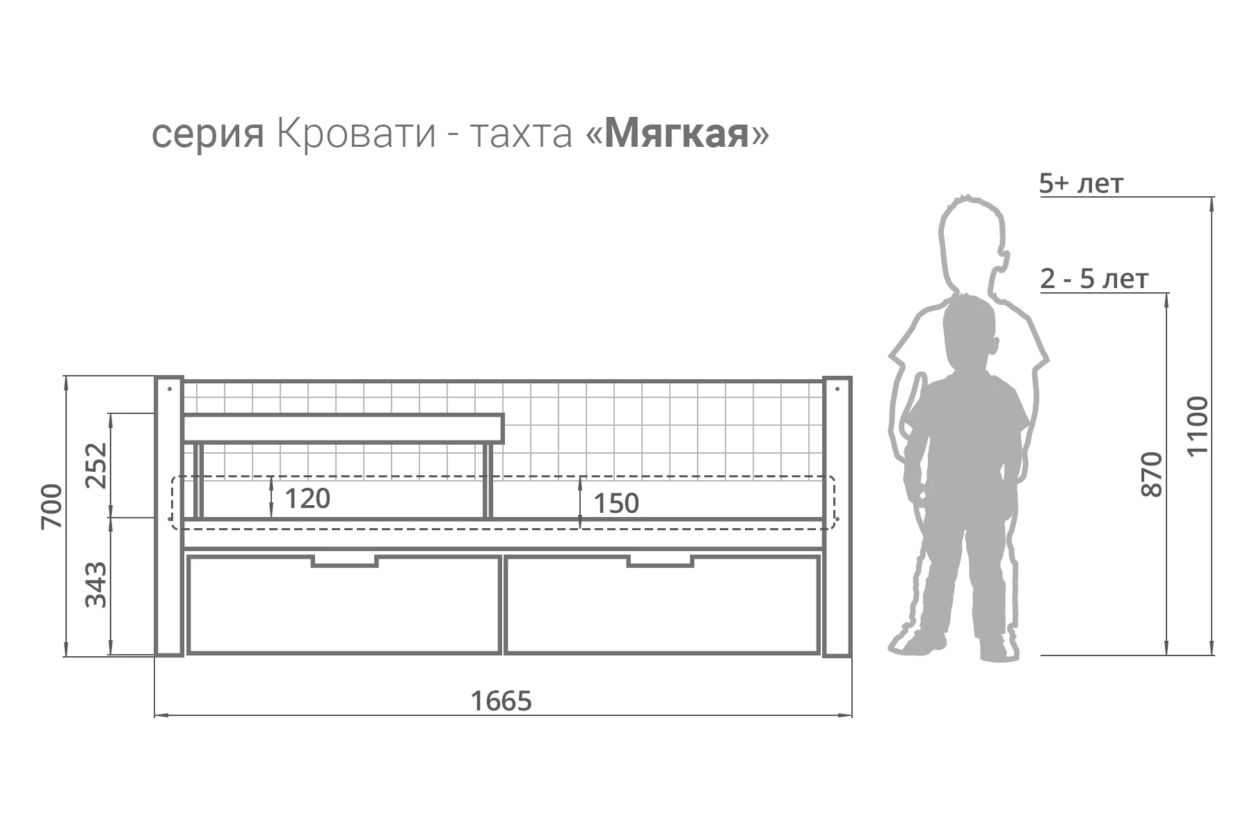 Стандартная высота матраса от пола