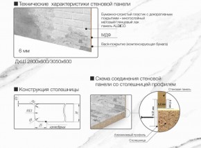 Кухонный фартук со столешницей (А-01) в едином стиле (3050 мм) в Екатеринбурге - ok-mebel.com | фото 7