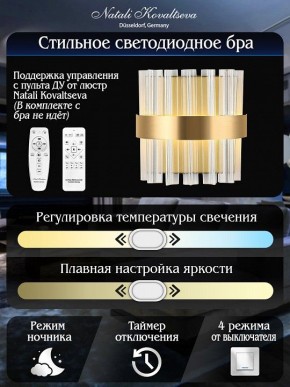 Накладной светильник Natali Kovaltseva ROYALTON LED LAMPS 81125/1W в Екатеринбурге - ok-mebel.com | фото 6