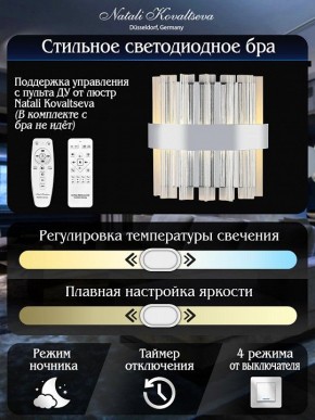 Накладной светильник Natali Kovaltseva ROYALTON LED LAMPS 81126/1W в Екатеринбурге - ok-mebel.com | фото 6