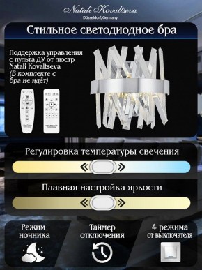 Накладной светильник Natali Kovaltseva TIZIANO LED LAMPS 81114/1W в Екатеринбурге - ok-mebel.com | фото 5