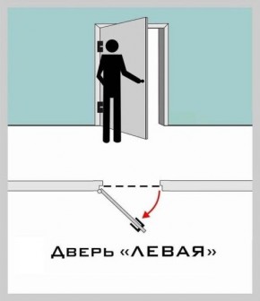 Противопожарная дверь Промет ДП 1 EIS-60 (Одностворчатая) Cветло-серый в Екатеринбурге - ok-mebel.com | фото 2