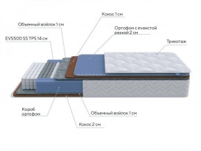 PROxSON Матрас Active Duo M/F (Ткань Трикотаж Эко) 140x200 в Екатеринбурге - ok-mebel.com | фото 6