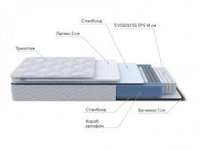 PROxSON Матрас Active Duo S/F (Ткань Трикотаж Эко) 120x190 в Екатеринбурге - ok-mebel.com | фото 6