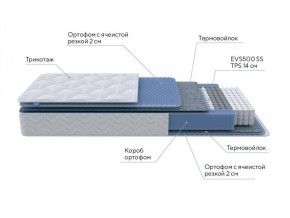 PROxSON Матрас Active M Roll (Ткань Трикотаж Эко) 120x200 в Екатеринбурге - ok-mebel.com | фото 7