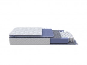 PROxSON Матрас Active M (Ткань Трикотаж Эко) 180x200 в Екатеринбурге - ok-mebel.com | фото 7