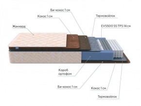 PROxSON Матрас Balance Double F (Ткань Жаккард синтетический) 120x195 в Екатеринбурге - ok-mebel.com | фото 7