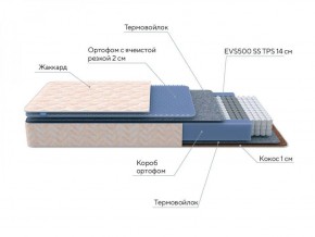 PROxSON Матрас Balance Duo M/S (Ткань Синтетический жаккард) 120x190 в Екатеринбурге - ok-mebel.com | фото 7