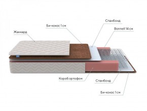 PROxSON Матрас Base Bonnell F Roll (Ткань Жаккард) 120x200 в Екатеринбурге - ok-mebel.com | фото 6