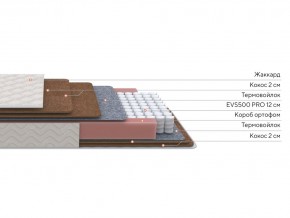 PROxSON Матрас Base F (Ткань Синтетический жаккард) 120x195 в Екатеринбурге - ok-mebel.com | фото 2