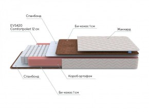 PROxSON Матрас Base M Roll (Ткань Жаккард синтетический) 120x190 в Екатеринбурге - ok-mebel.com | фото 6