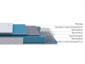 PROxSON Матрас FIRST Bonnell M (Ткань Синтетический жаккард) 140x200 в Екатеринбурге - ok-mebel.com | фото 2