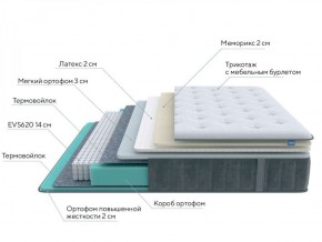 PROxSON Матрас Glory Soft (Трикотаж Prestige Steel) 120x220 в Екатеринбурге - ok-mebel.com | фото 6