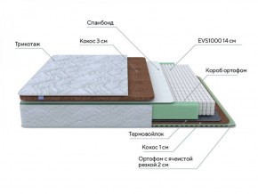 PROxSON Матрас Green Duo M/F (Tricotage Dream) 120x190 в Екатеринбурге - ok-mebel.com | фото 7