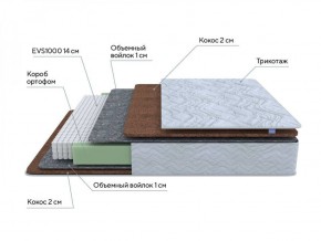 PROxSON Матрас Green F (Tricotage Dream) 120x195 в Екатеринбурге - ok-mebel.com | фото 6