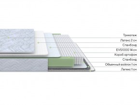 PROxSON Матрас Green S (Tricotage Dream) 140x195 в Екатеринбурге - ok-mebel.com | фото 2