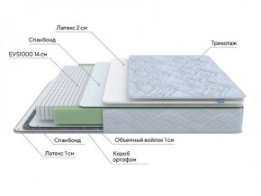 PROxSON Матрас Green S (Tricotage Dream) 120x190 в Екатеринбурге - ok-mebel.com | фото 7