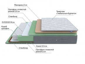 PROxSON Матрас Lux Duo M/S (Non-Stress) 120x190 в Екатеринбурге - ok-mebel.com | фото 7