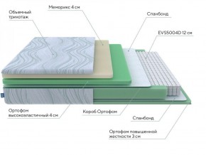 PROxSON Матрас Motion Memo M (Motion Dream) 140x195 в Екатеринбурге - ok-mebel.com | фото 18