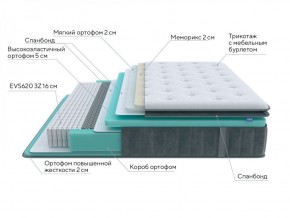 PROxSON Матрас Paradise Soft (Трикотаж Prestige Steel) 120x200 в Екатеринбурге - ok-mebel.com | фото 6