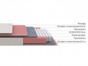 PROxSON Матрас Standart Light M Roll (Ткань Жаккард) 90x200 в Екатеринбурге - ok-mebel.com | фото 2