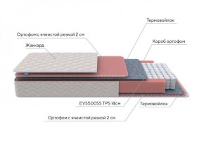 PROxSON Матрас Standart Light M Roll (Ткань Жаккард) 120x200 в Екатеринбурге - ok-mebel.com | фото 7