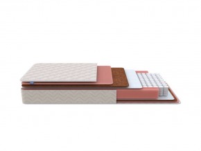 PROxSON Матрас Standart Plus M Roll (Ткань Жаккард) 120x190 в Екатеринбурге - ok-mebel.com | фото 8