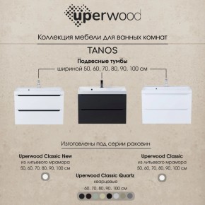 Тумба под раковину Uperwood Tanos 80 см, подвесная, черная матовая в Екатеринбурге - ok-mebel.com | фото 12